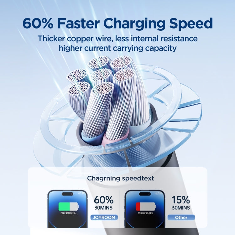JOYROOM SA29-CL3 30W USB-C/Type-C to 8 Pin Liquid Silicone Fast Charging Data Cable, Length: 1.2m...