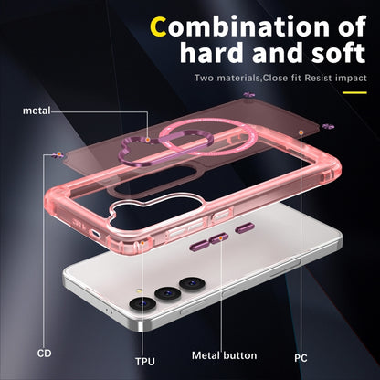 Skin Feel TPU + PC MagSafe Magnetic Phone Case, For Samsung Galaxy S25 5G������������������������...