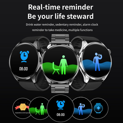 TM05 Pro Smart Bracelet, 1.46 inch Leather Band IP67 Waterproof Smart Watch, Bluetooth Call / Hea...