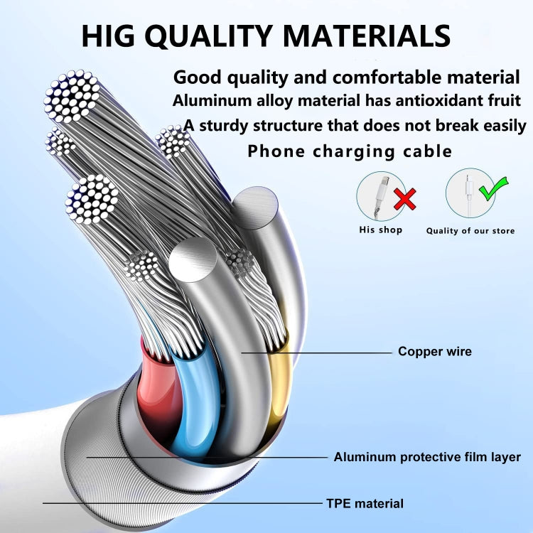 Fast Charging Data Cable, Length: 1m
