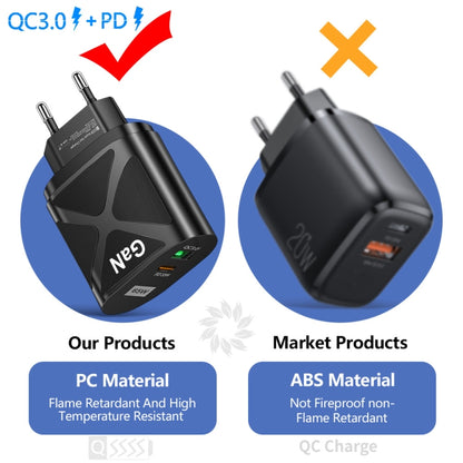 65W Gallium Nitride GaN389 USB + Type-C Fast Charging Charger