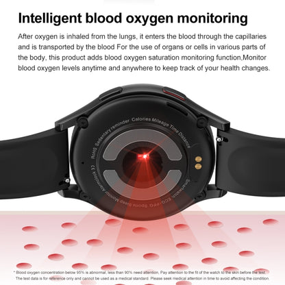 1.43 inch Silicone Strap Bluetooth Call Smart Watch Support ECG / Non-invasive Blood Sugar�������...