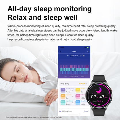 1.43 inch Silicone Strap Bluetooth Call Smart Watch Support ECG / Non-invasive Blood Sugar�������...