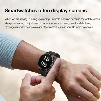 1.43 inch Silicone Strap Bluetooth Call Smart Watch Support ECG / Non-invasive Blood Sugar�������...