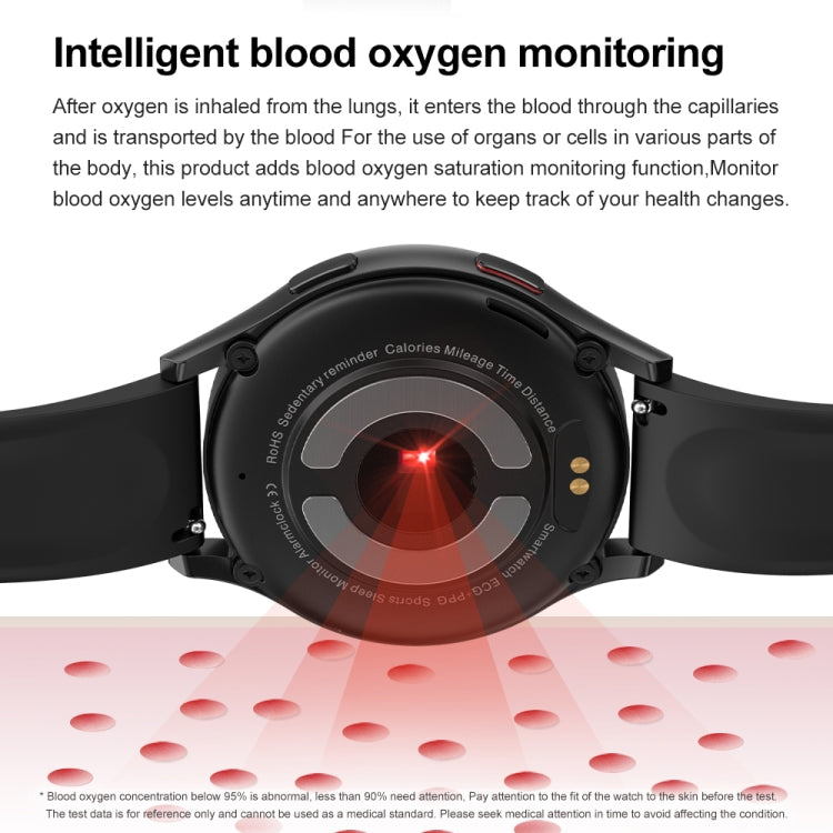 1.43 inch Leather Strap Bluetooth Call Smart Watch Support ECG / Non-invasive Blood Sugar��������...