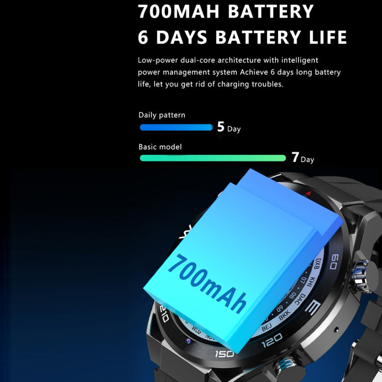 1.53 inch Front Camera Smart Watch Support AI Voice / SIM Card, 1GB+16GB, 2GB+32GB, 4GB+64GB