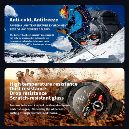 LEMFO C25 1.43 inch Smart Watch