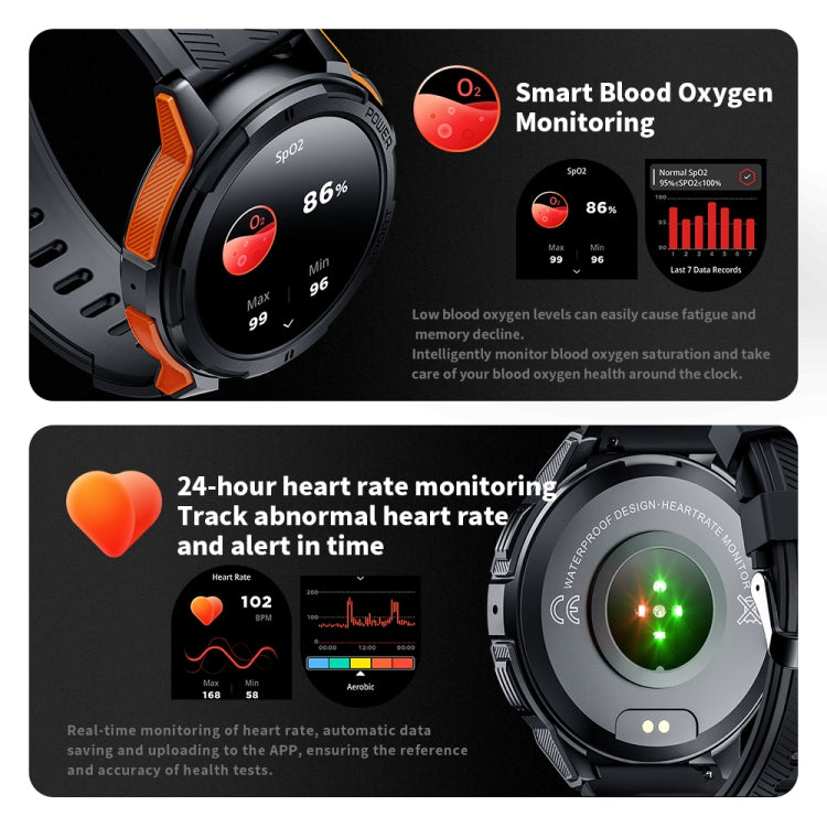 LEMFO C25 1.43 inch Smart Watch