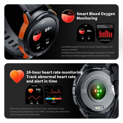 LEMFO C25 1.43 inch Smart Watch