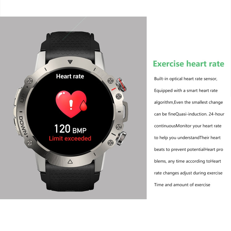 LEMFO ELF3 1.39 inch Silicone Strap Smart Watch