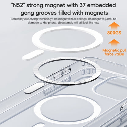 ZGA Magsafe Clear PC Hybrid TPU Phone Case, For iPhone 16e, For iPhone 16 Pro Max, For iPhone 16 ...