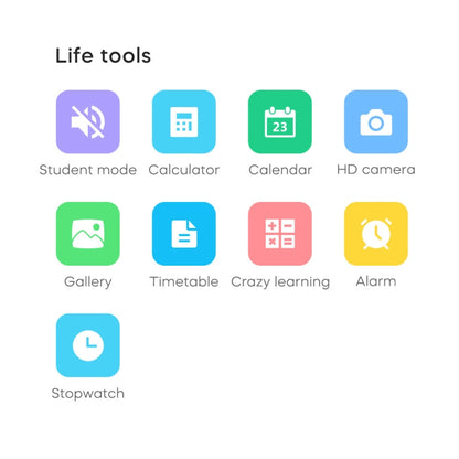 LEMFO K36 1.83 inch IPX7 Children Sport Smart Watch