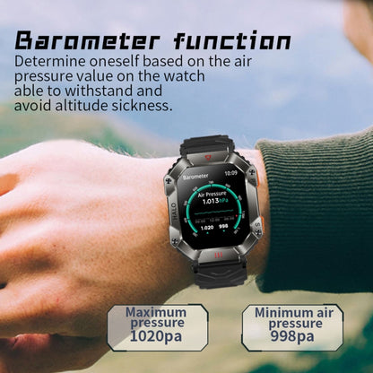 KR80 2.0 inch BT5.1 IP67 Sport Smart Watch
