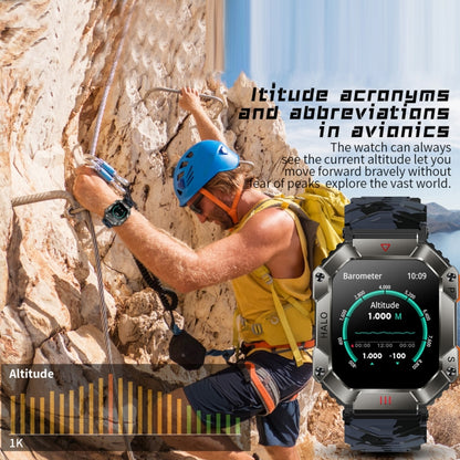 KR80 2.0 inch BT5.1 IP67 Sport Smart Watch
