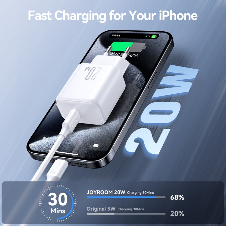 JOYROOM JR-TCF20 PD20W Type-C Port Charger Kit with Type-C to Type-C Cable�����������������������...