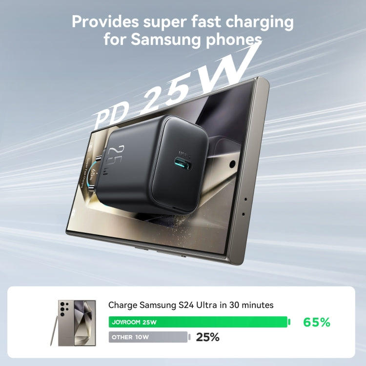 JOYROOM JR-TCF23 25W USB-C / Type-C Port Fast Charger Kit with Type-C to Type-C Cable, EU Plug���...