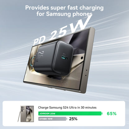 JOYROOM JR-TCF23 25W USB-C / Type-C Port Fast Charger Kit with Type-C to Type-C Cable, EU Plug���...