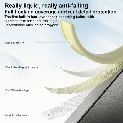 Precise Hole Liquid Silicone Jelly Color Full Coverage Phone Case, For iPhone 15 Plus, For iPhone...