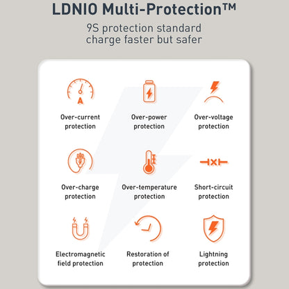 LDNIO Q229 QC3.0 / PD20W USB + Type-C Fast Charger with 1m Type-C to Type-C Cable, EU Plug, UK Pl...