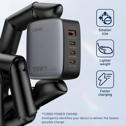 LDNIO Q408 100W GaN USB+3 USB-C / Type-C Interface Charger with 1m 100W USB-C / Type-C to USB-C /...