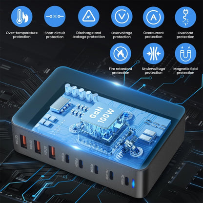 440W GaN USB Power Adapter Travel Charger with 3 x USB, 5 x PD Port, EU Plug, US Plug, UK Plug���...