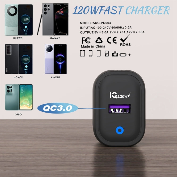 120W USB Fast Charger, US Plug, EU Plug, UK Plug