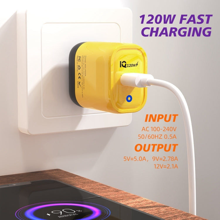 120W USB Fast Charger, US Plug, EU Plug, UK Plug