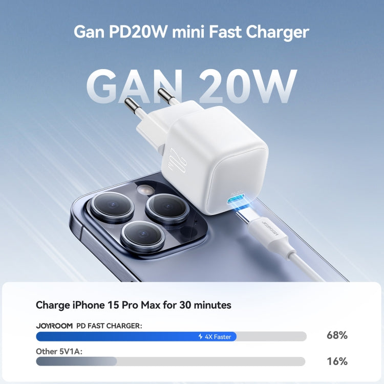 JOYROOM JR-TCG08 GaN PD20W USB-C / Type-C Port Mini Charger, EU Plug, UK Plug