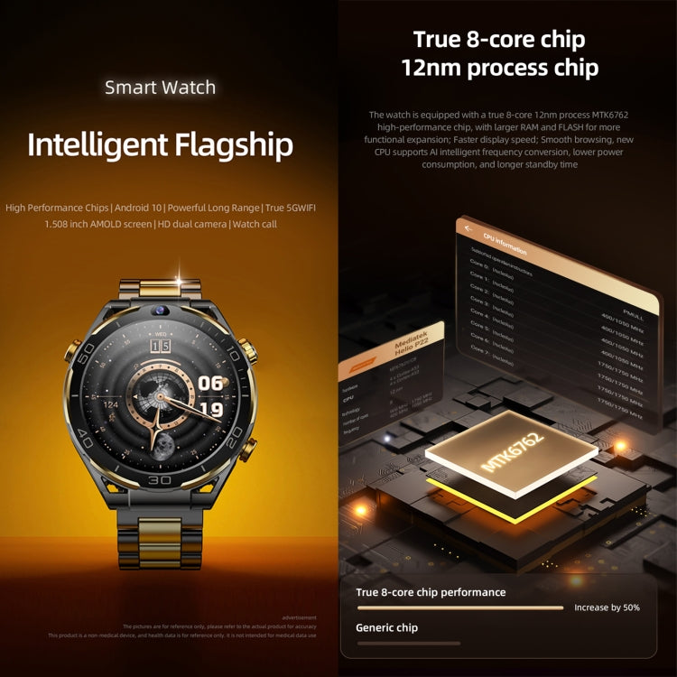 T7 1.508 inch 4G LTE Android 10 Smart Watch