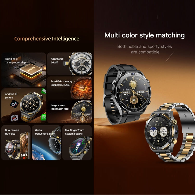 T7 1.508 inch 4G LTE Android 10 Smart Watch