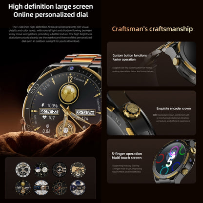 T7 1.508 inch 4G LTE Android 10 Smart Watch