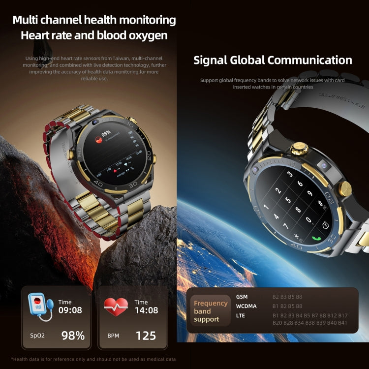 T7 1.508 inch 4G LTE Android 10 Smart Watch