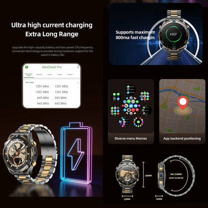 T7 1.508 inch 4G LTE Android 10 Smart Watch