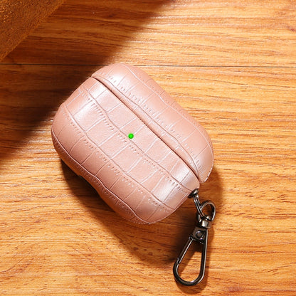 Crocodile Texture Earphone Protective Case, For AirPods 4, For AirPods Pro 2, For AirPods 3������...