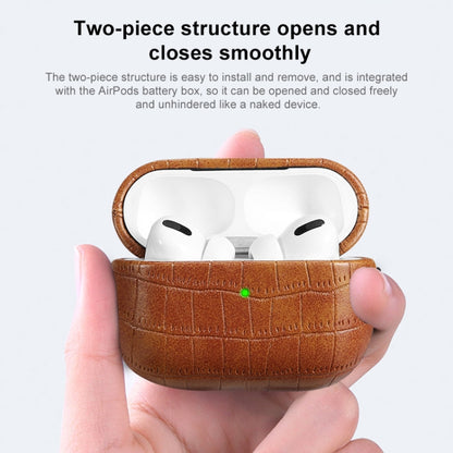 Crocodile Texture Earphone Protective Case, For AirPods 4, For AirPods Pro 2, For AirPods 3������...