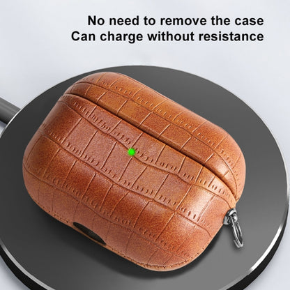 Crocodile Texture Earphone Protective Case, For AirPods 4, For AirPods Pro 2, For AirPods 3������...