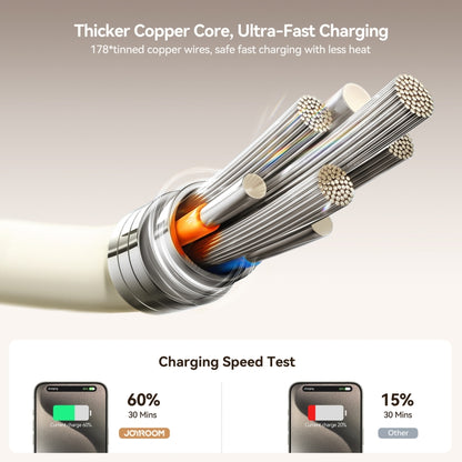 JOYROOM S-A53 Fluorescent Series 60W Type-C to Type-C Fast Charging Data Cable, 1.2m, 2m