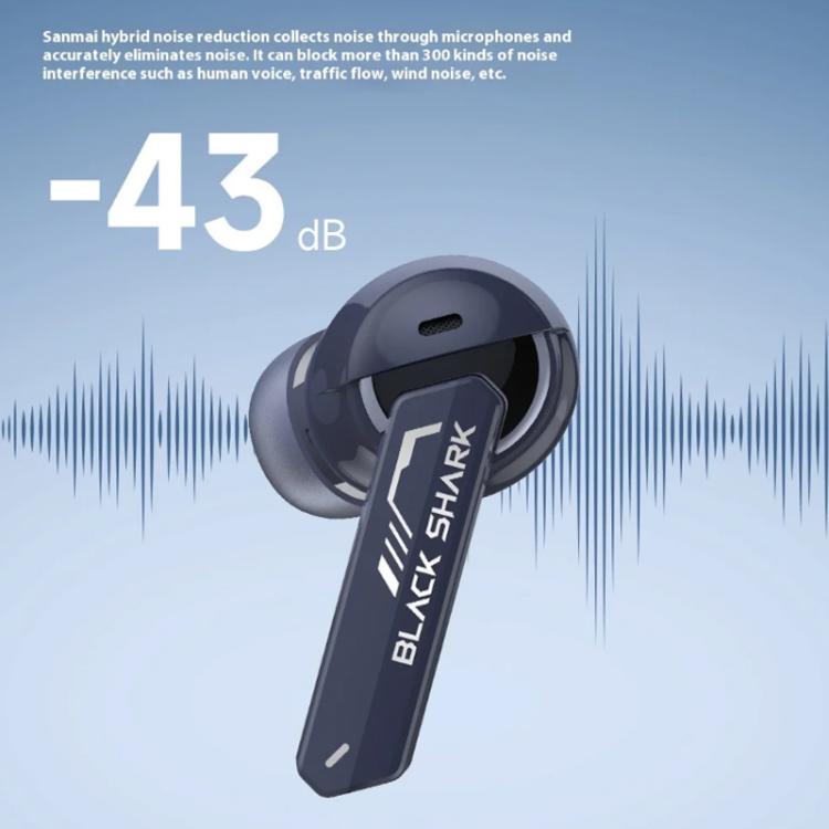 Xiaomi BlackShark JoyBuds Plus Esports Version BT5.4 ENC Noise Reduction Wireless Earphone
