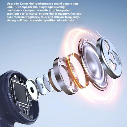 Xiaomi BlackShark JoyBuds Plus Esports Version BT5.4 ENC Noise Reduction Wireless Earphone