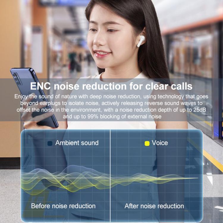 Original Lenovo TC3302 Wireless Bluetooth 5.3 Earphones, TC3302 (Blue), TC3302 (Black)�����������...