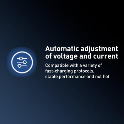 REMAX U2-AC 100W USB and Dual Type-C GaN Digital Display Fast Charger