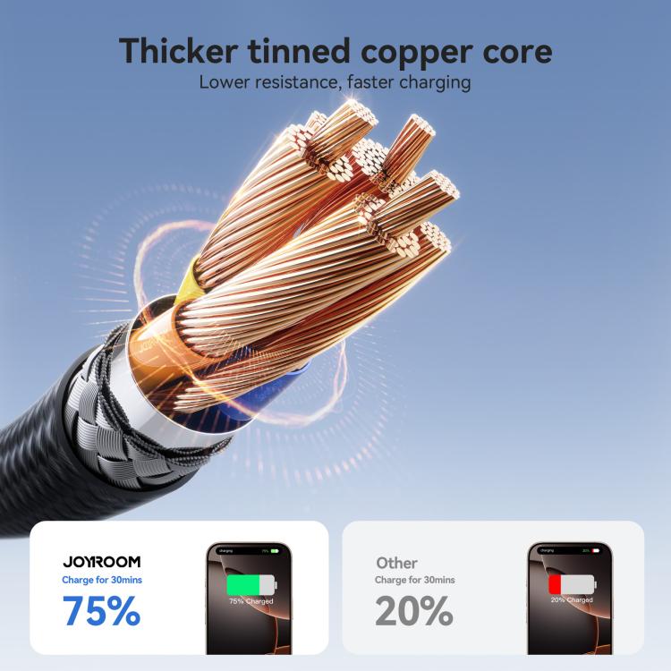 JOYROOM S-A28 Flash Series 60W 480Mbps Fast Charging Data Cable, Length: 2m, Type-C to Type-C Cab...