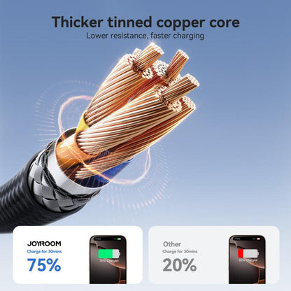 JOYROOM S-A28 Flash Series 60W 480Mbps Fast Charging Data Cable, Length: 2m, Type-C to Type-C Cab...
