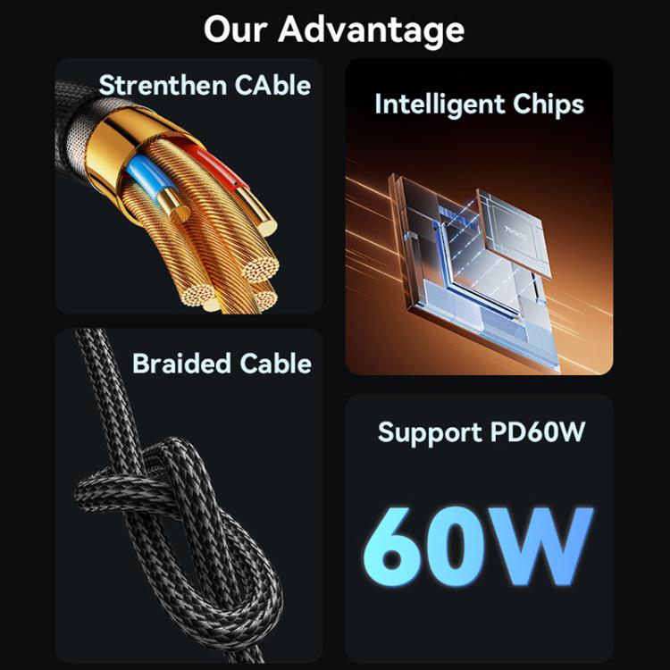 Yesido 60W 3A USB-C / Type-C to Type-C Charging Data Cable