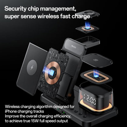 Yesido DS22 5 in 1 Multifunction Clock Wireless Fast Charge Station