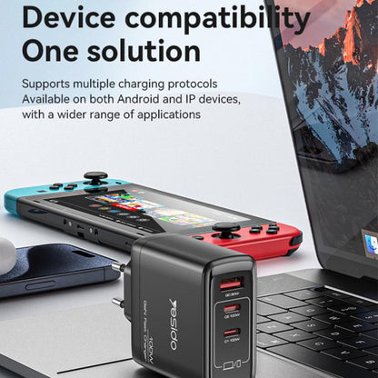 Yesido YC142 PD100W 2 USB-C , USB-A Three Ports GaN Fast Charger