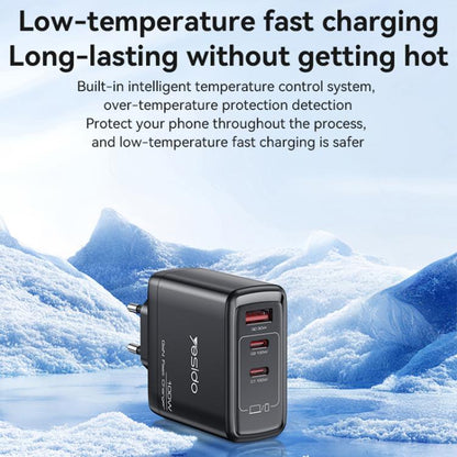 Yesido YC142 PD100W 2 USB-C , USB-A Three Ports GaN Fast Charger