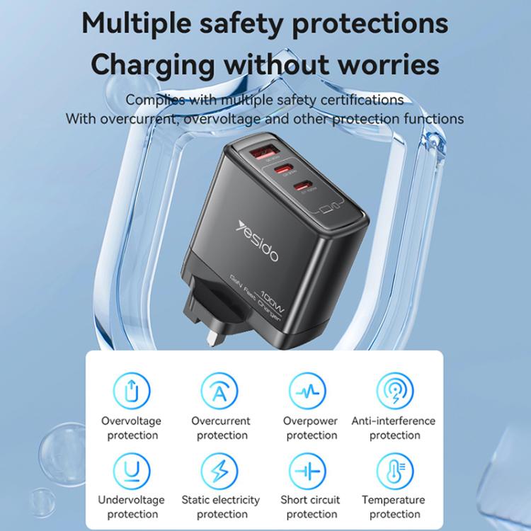 Yesido YC95 PD100W 2 USB-C , USB-A Three Ports GaN Fast Charger
