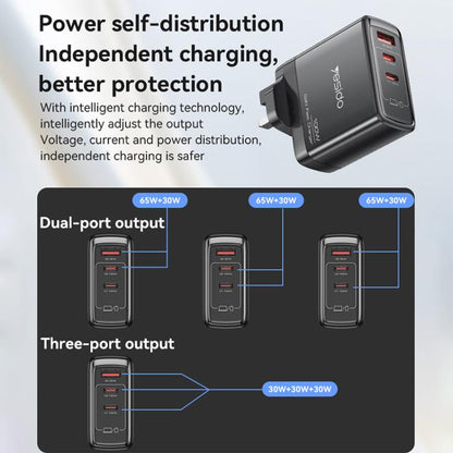 Yesido YC95 PD100W 2 USB-C , USB-A Three Ports GaN Fast Charger