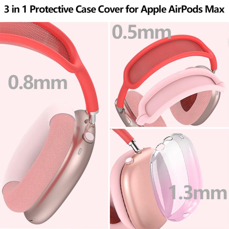3 in 1 Headphones Gradient TPU Protective Case, For Apple AirPods Max